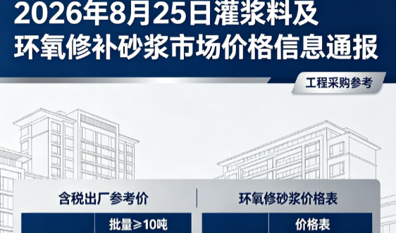 仓山2026年8月25日灌浆料及环氧修补砂浆市场价格信息通报